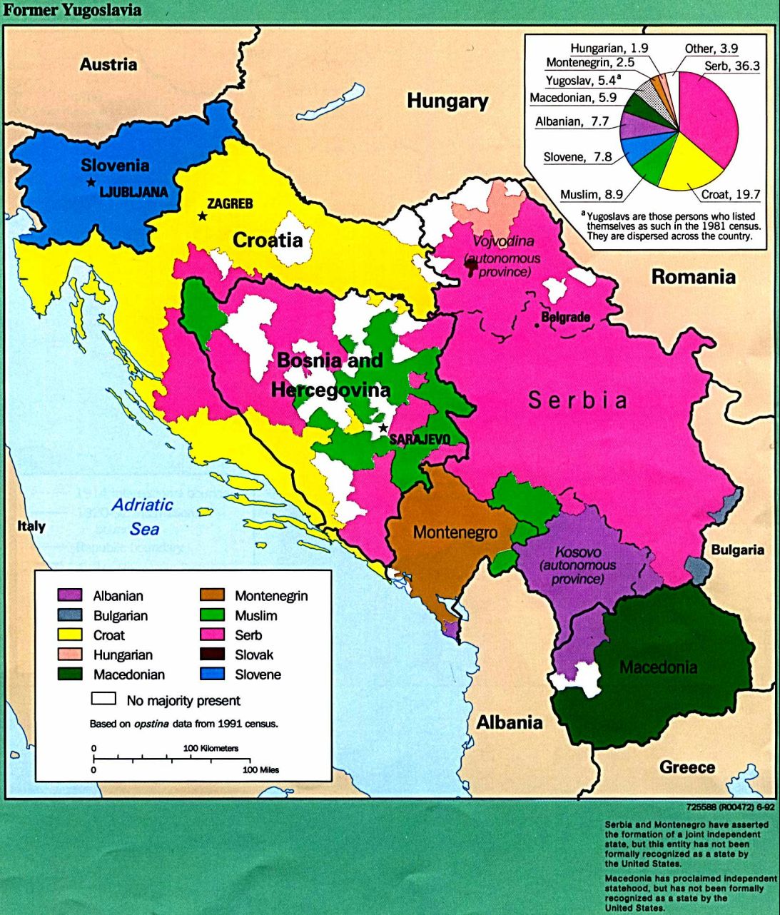 Yugoslav.jpg